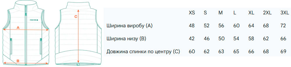 Размерная сетка